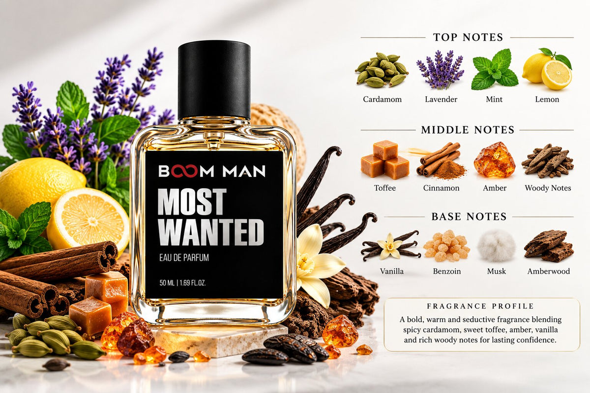 Most Wanted Eau De Parfum (30% oil Conc.)